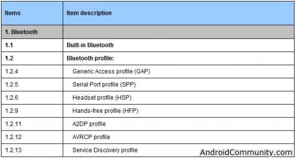 htc_hero_bluetooth_profiles_sg