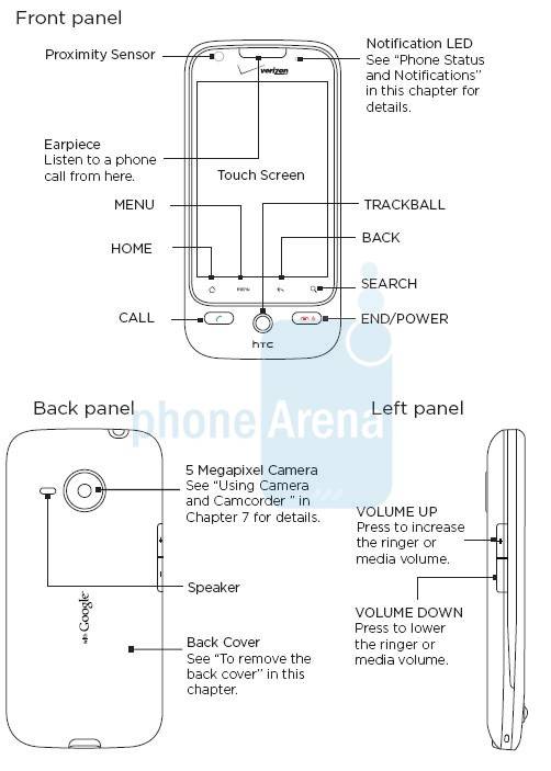 verizon_droid_eris_by_htc_leak_3