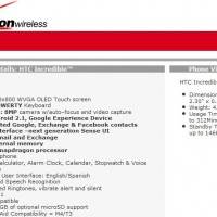 HTC-Incredible-Specifications