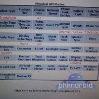 DroidXPhysicalatt-550×412