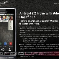 Droid-2-Documents