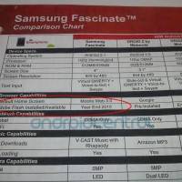 Samsung-Fascinate-2.2
