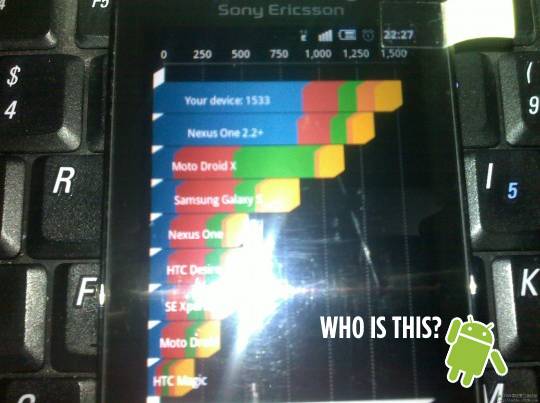 Sony Ericsson X10 Mini Pro 2 Gets Quadrant Benchmark Android Community