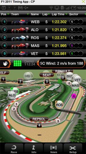Timing f1 live Is there