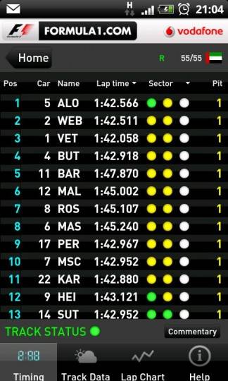  F1 Live Timing App