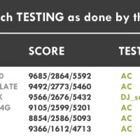 cfbenchtesting02