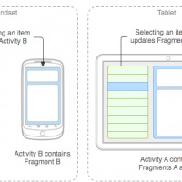 ICS devs pic