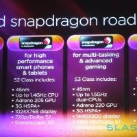 qualcomm S4 main