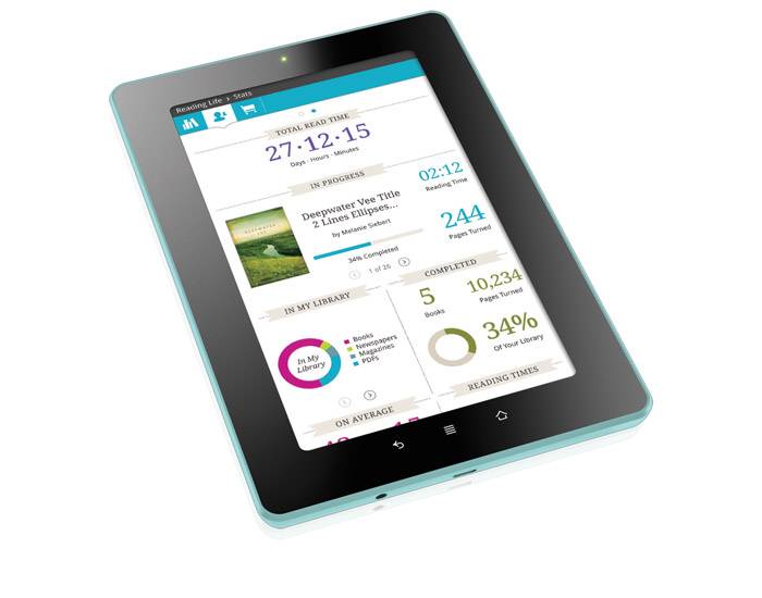 sale your kobo tablet