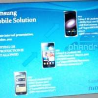 galaxy-s-iii-evolution-550×412