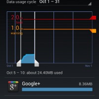 usage-all-lg