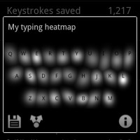 SwiftKeyX-2.2-typing-heatmap