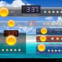 HD widgets