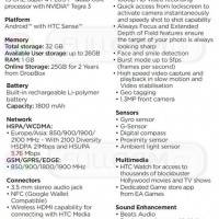 htc_one_x_leaked_specs