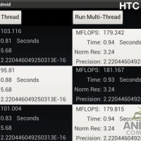 htc_one_s_linpack_results