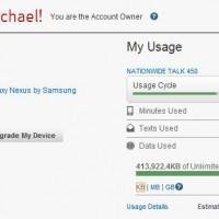 Verizon wireless data plan