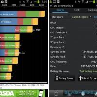 samsung_galaxy_s_III_review_sg_benchmarks_0
