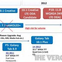 samsung-p10-1