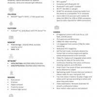 HTC One X+ Specifications