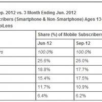 comscore_1