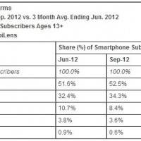 comscore_2