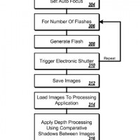 google-multiple-flash-patent-filing-03