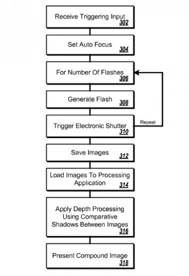 google-multiple-flash-patent-filing-03