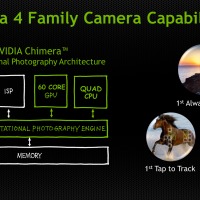 Tegra 4 Family_ NVIDIA Chimera Camera Capabilities