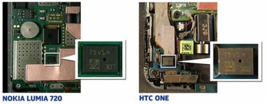 Nokia-begins-legal-battles-with-HTC-over-high-amplitude-mic-1-580x226