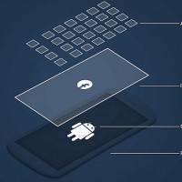 facebook-home-break