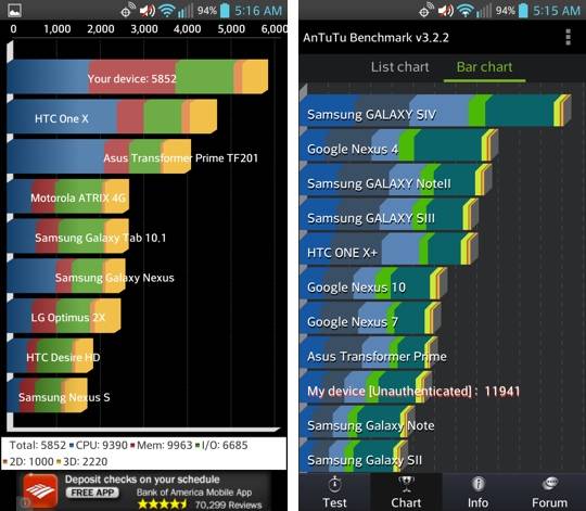 lucid-2-benchmarks