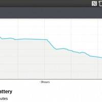 Gpro battery