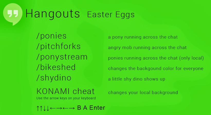 google hangouts easter eggs full list