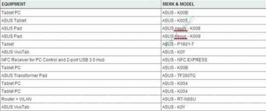 Asus-Google-Nexus-7-new-Postel