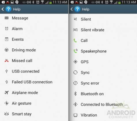 glossary ikon notification androidcentral