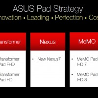 asus-pad-strategy