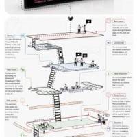 Xperia-Z-Ultra-Infographic-sm