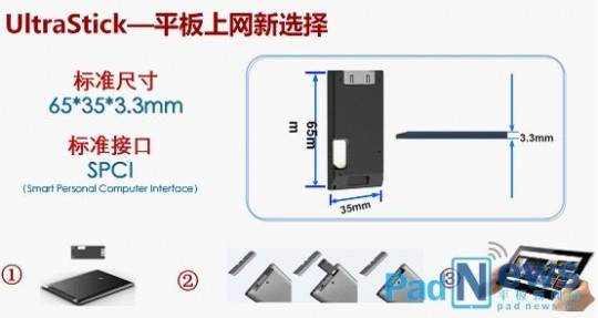 huawei-ultrastick2