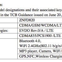 nexus5fcca