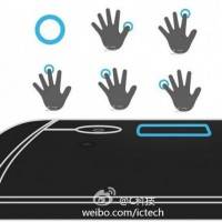 htc-one-max-fingerprint-700×456
