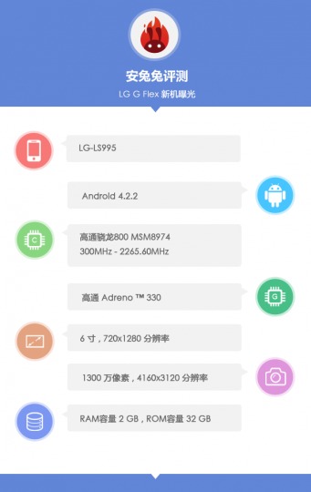 lg-g-flex-antutu-specs