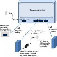usb-pd-spec