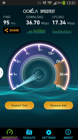 verizon-galaxy-note-3-speedtest