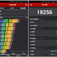 Qualcomm quad core