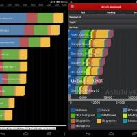 yoga-tablet-benchmarks