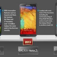 samsung-galaxy-note-3-10-million