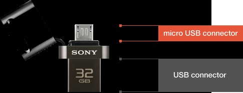 sony-dual-usb-2