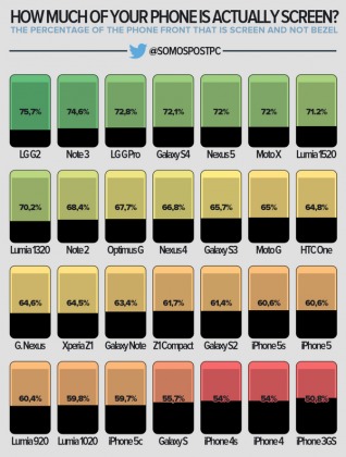 smartphone-screen-real-estate