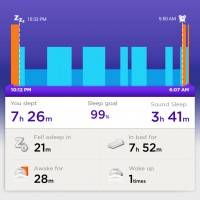 UP Android Sleep Detail