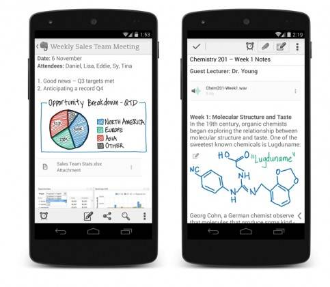 evernote scannable pour android